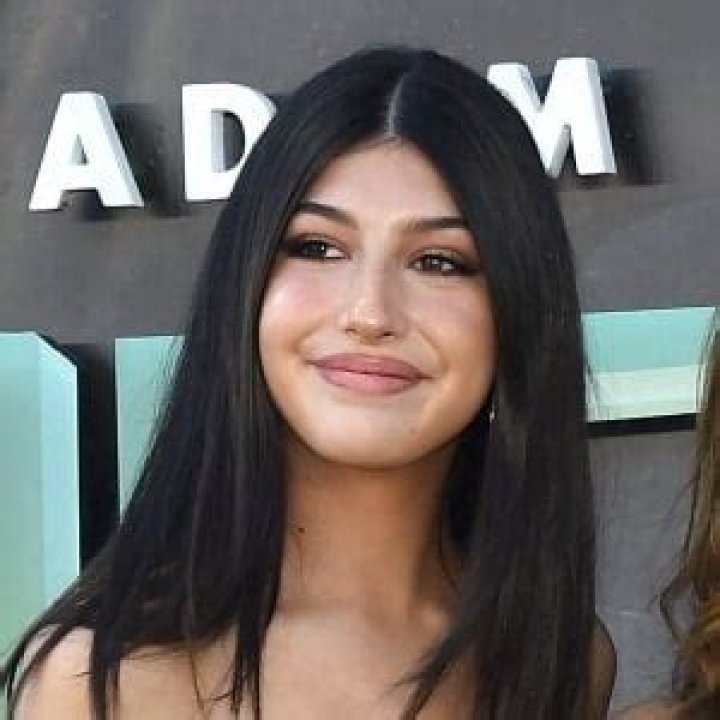 17 Year Old Actresses | Famous Birthdays