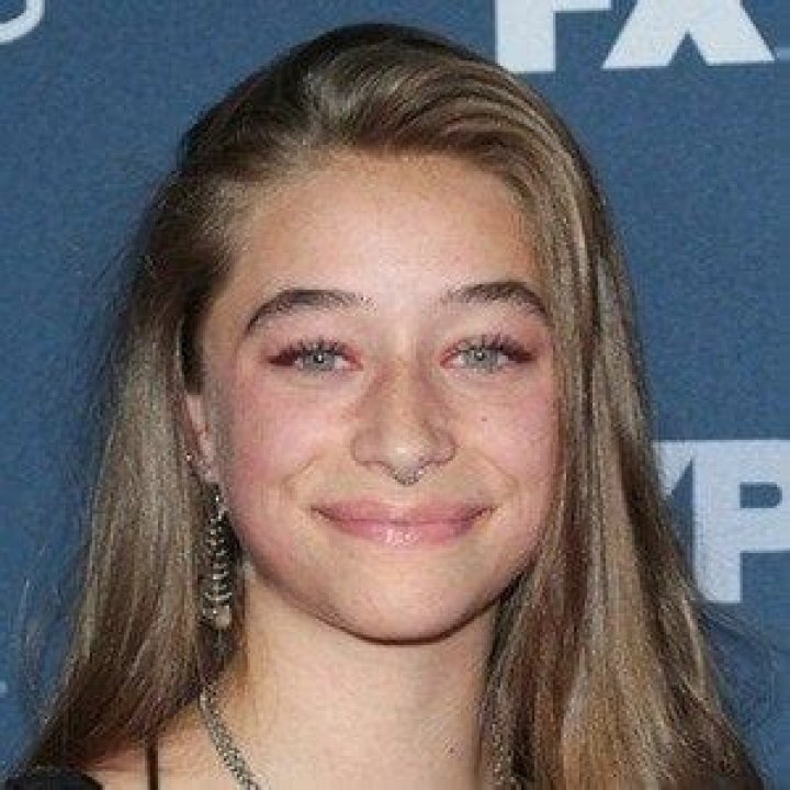 25 Year Old Actresses | Famous Birthdays