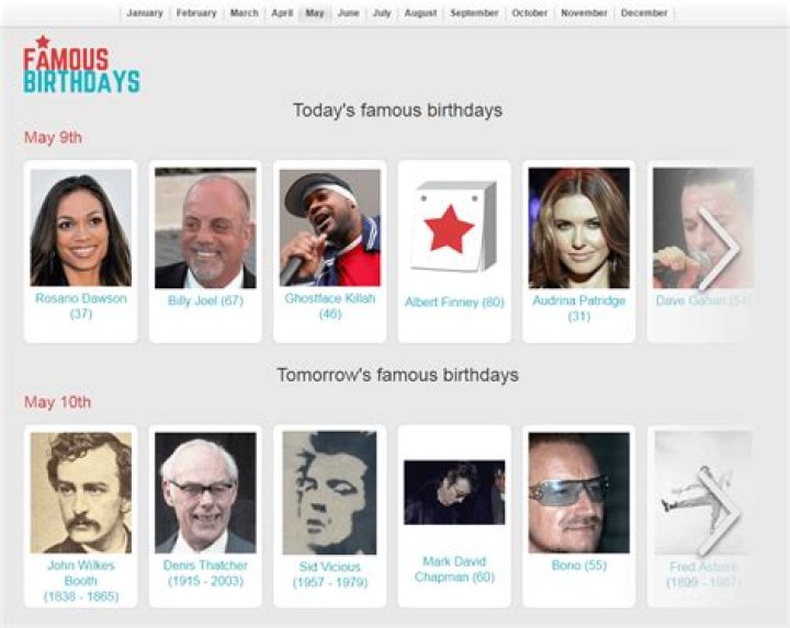 Actors Born April 11 | Famous Birthdays