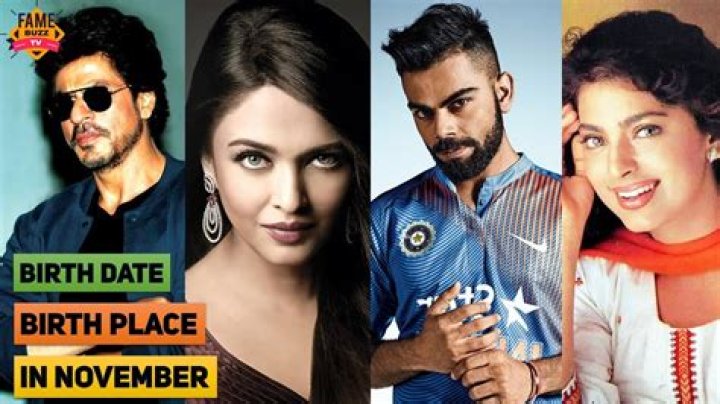 Actors Born in India | Famous Birthdays