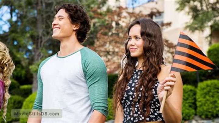 Allie Bertram - Age, Family, Bio