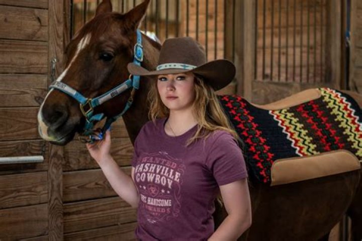 Alyssa Capps - Age, Family, Bio