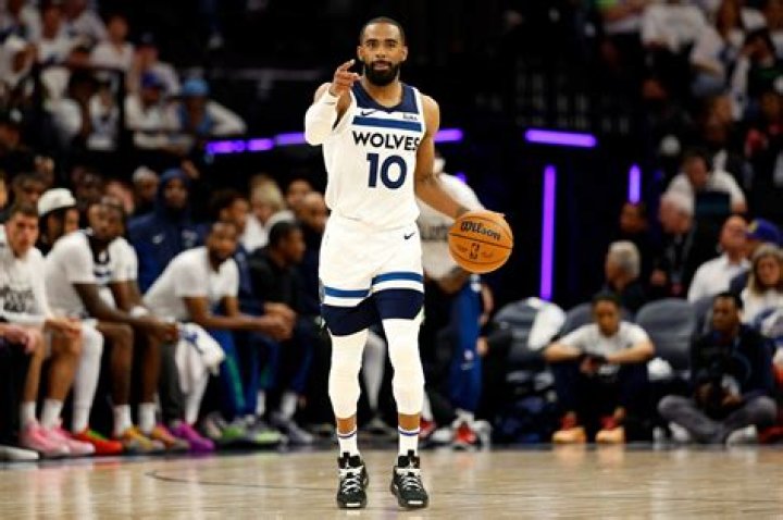 Basketball Players Born March 10