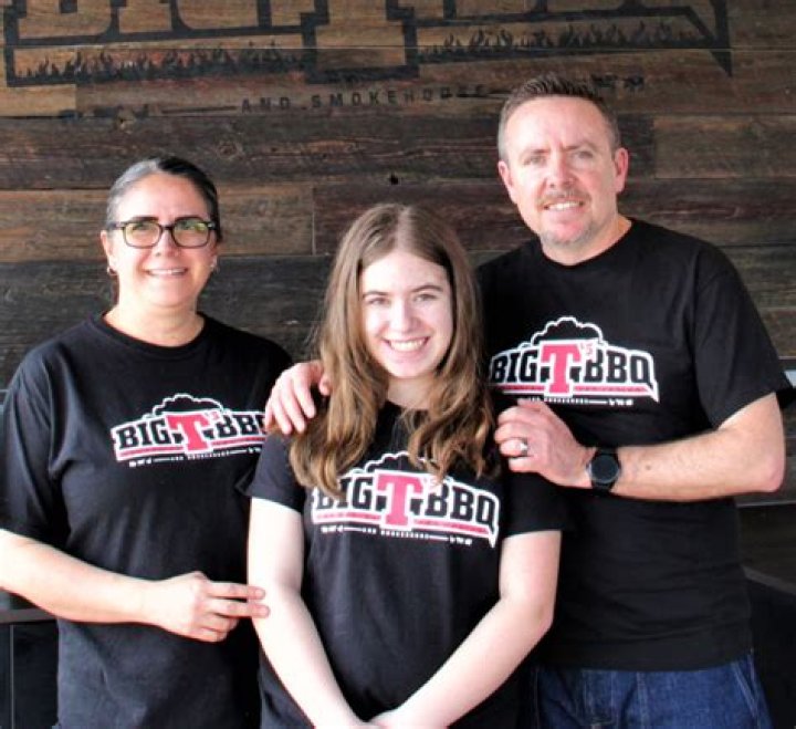 BigT - Age, Family, Bio