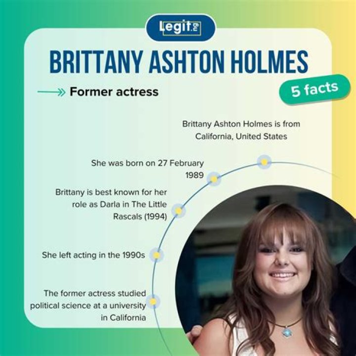 Brittany Ashton Holmes - Age, Family, Bio