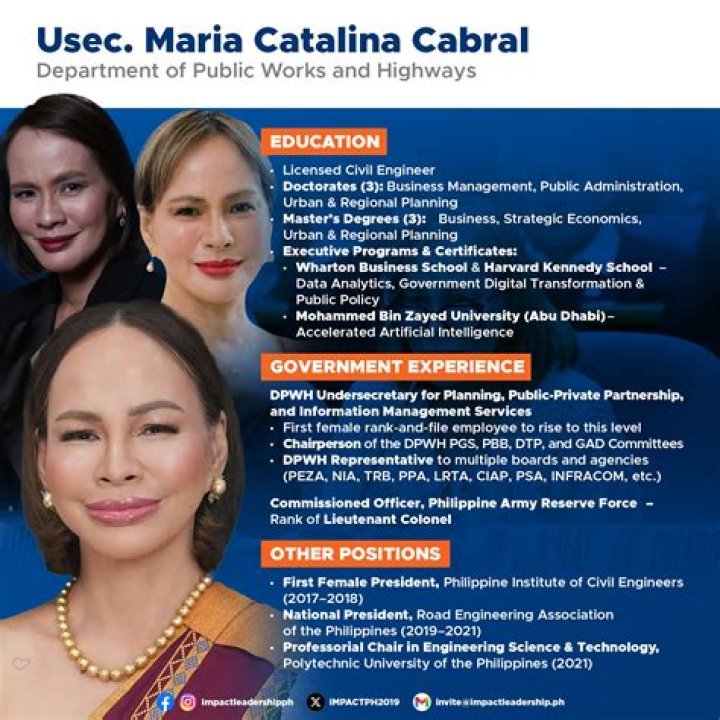 Cara Santa Maria - Age, Family, Bio