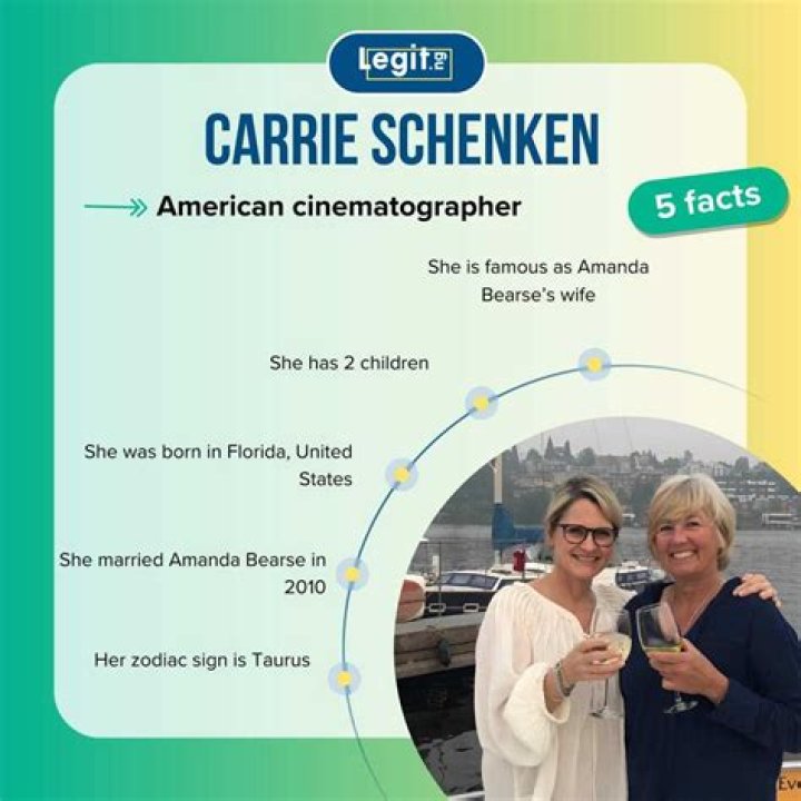 Carrie Schenken Bio (Wiki) 