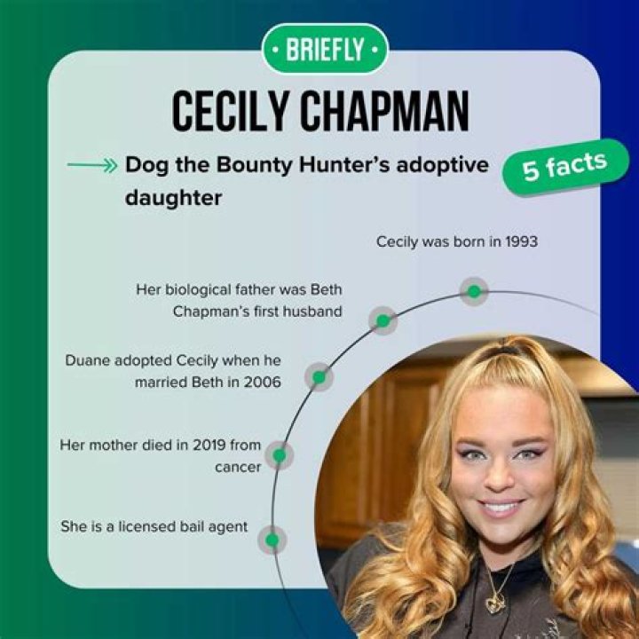 Cecily Chapman Bio (Wiki) 