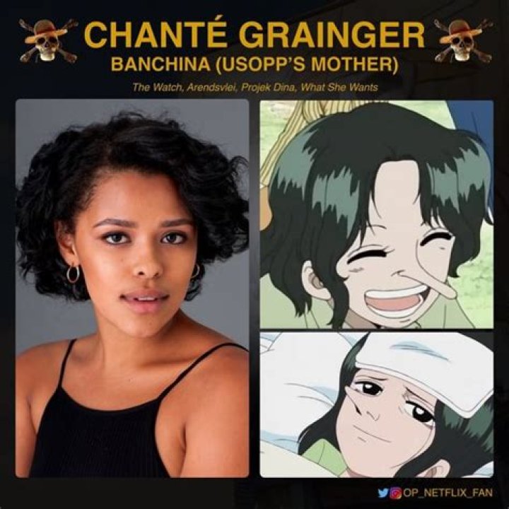 Chanté Grainger Bio (Wiki) 
