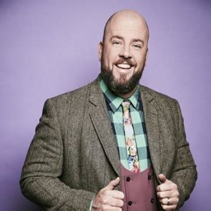 Chris Sullivan Bio (Wiki) 