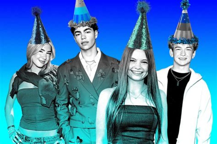 Dancing Creators | Famous Birthdays