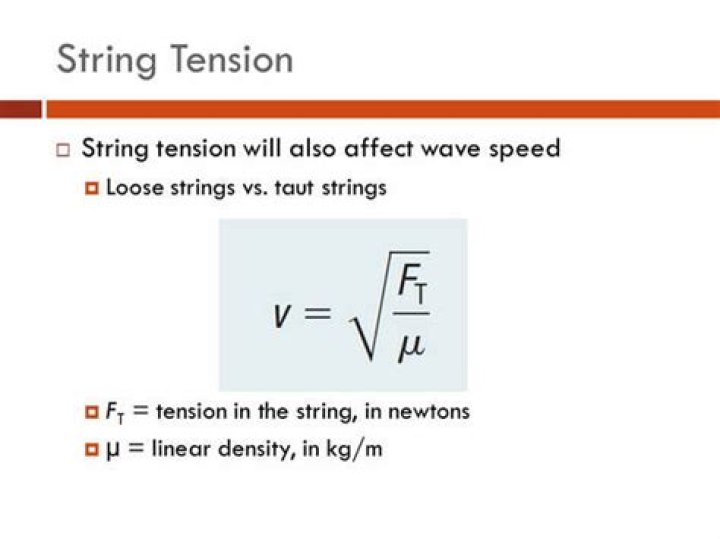 Does string tension affect wave speed?
