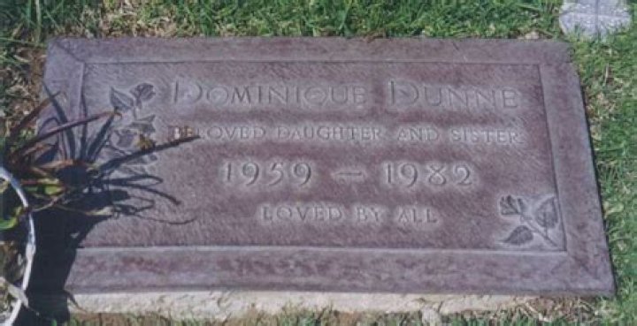 
Dominique Dunne Cause of Death, How did Dominique Dunne Die? 