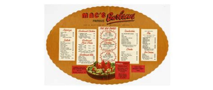 Famous Macs | Famous Birthdays