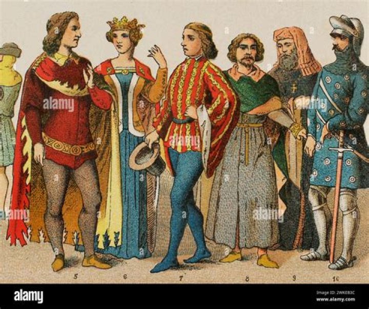 Famous People Born in the 1400s