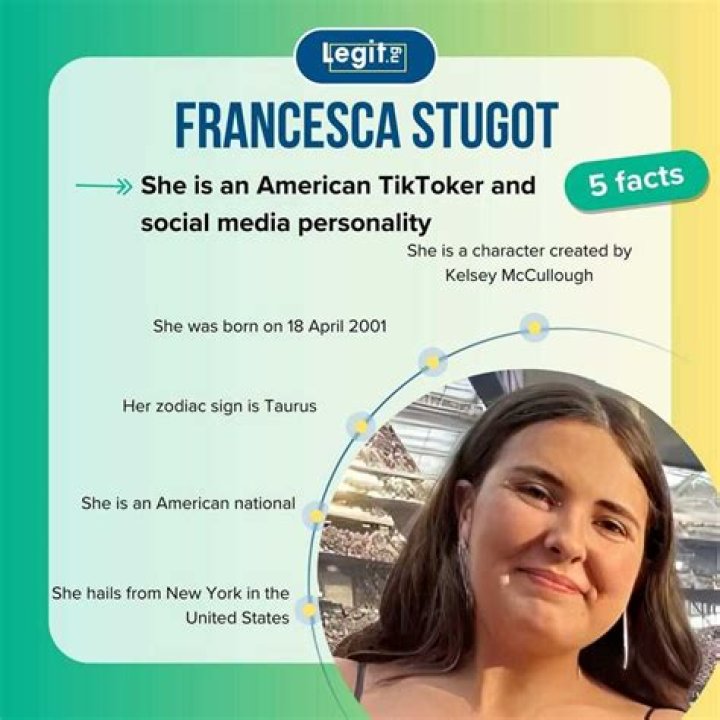 Francesca Stugot - Age, Family, Bio