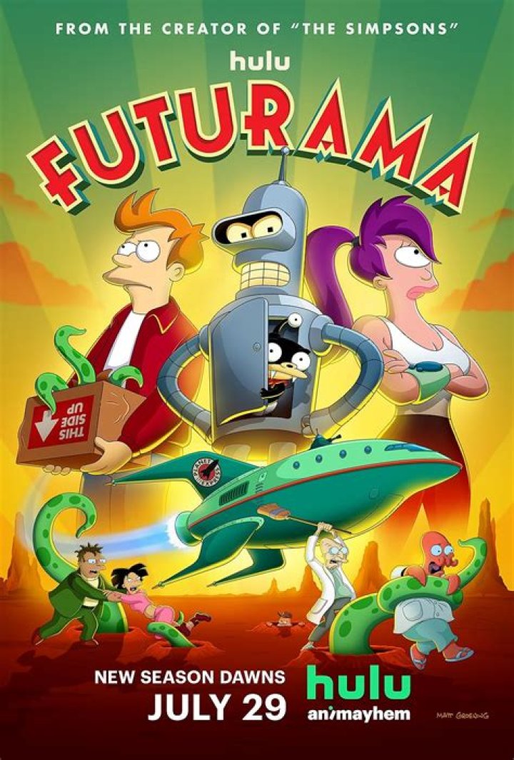 Futurama - Cast, Ages, Trivia
