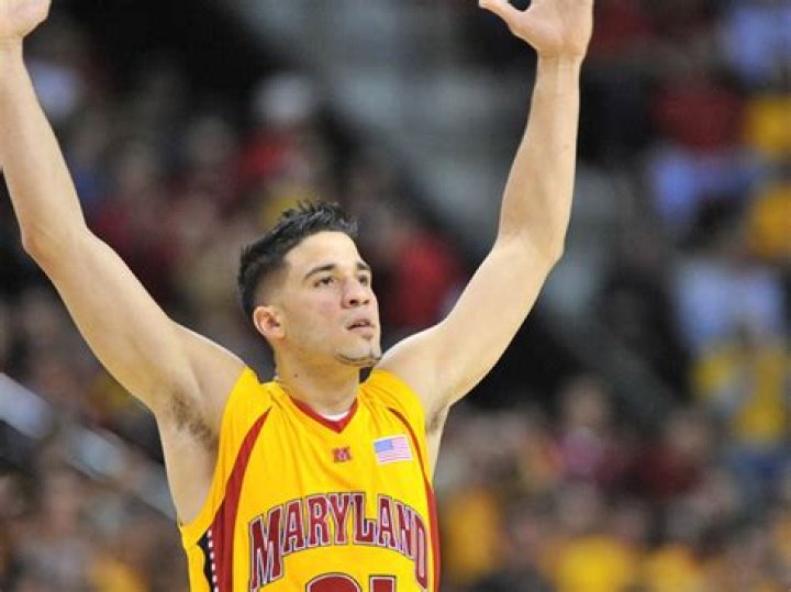 Greivis Vasquez Bio (Wiki) 