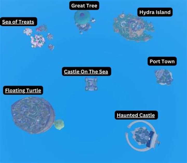 Griff Furst Bio (Wiki) 