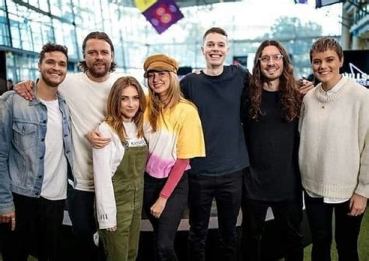 Hillsong United - Members, Ages, Trivia