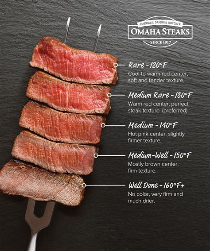 How do you defrost Omaha Steaks quickly?