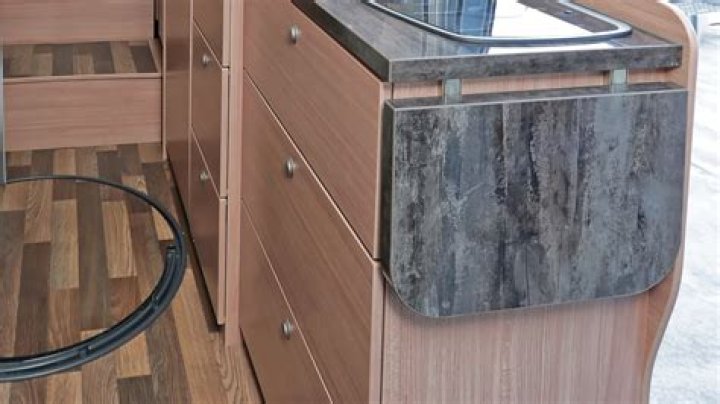 How do you shim a countertop?