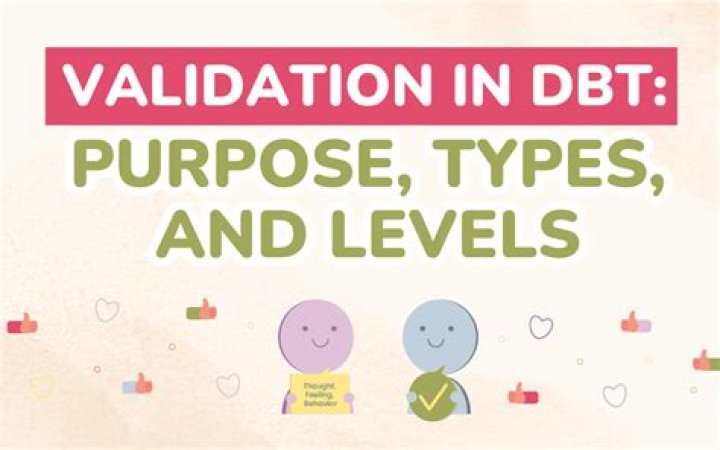 How many levels of validation does DBT have?