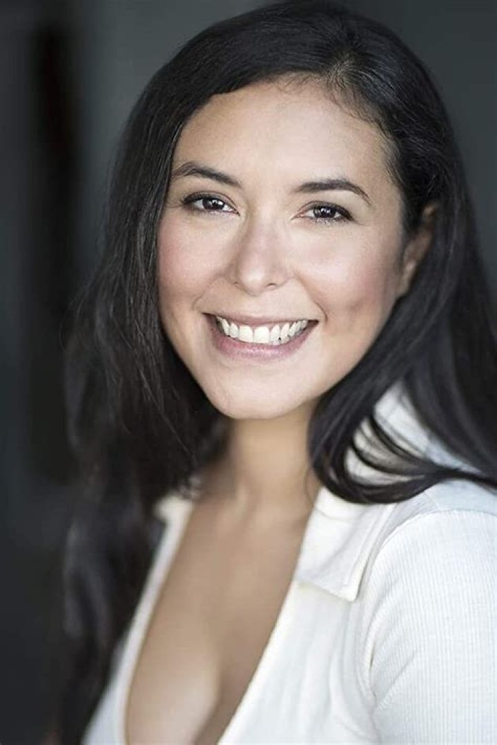 Iana Ramirez Bio (Wiki) 