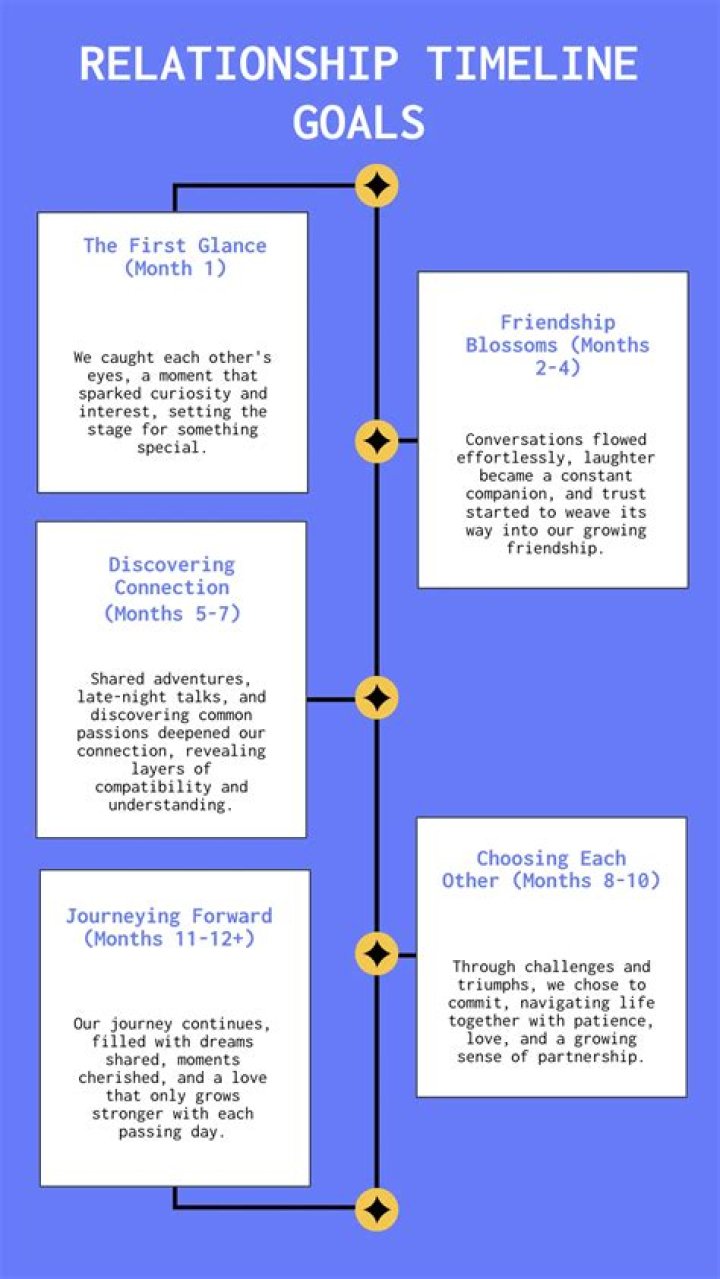 Inside The Relationship Timeline Of Lee Pace And His Partner, Matthew Foley