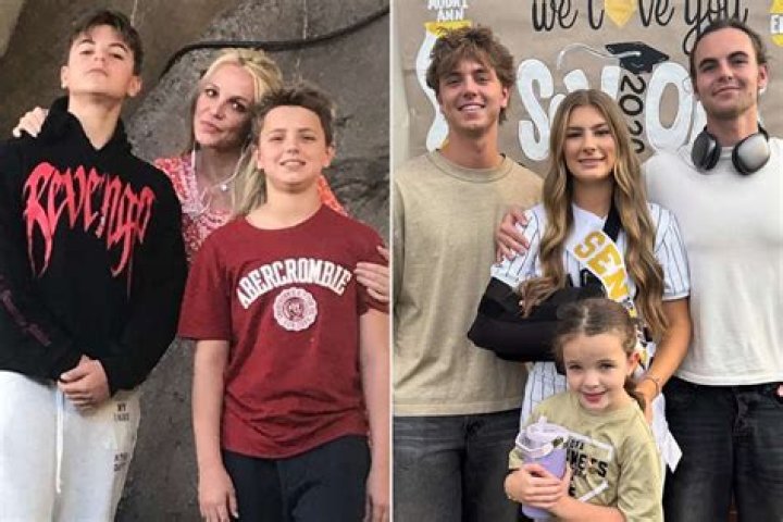 Jayden Federline - Age, Family, Bio