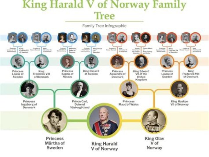 Jeff King - Age, Family, Bio