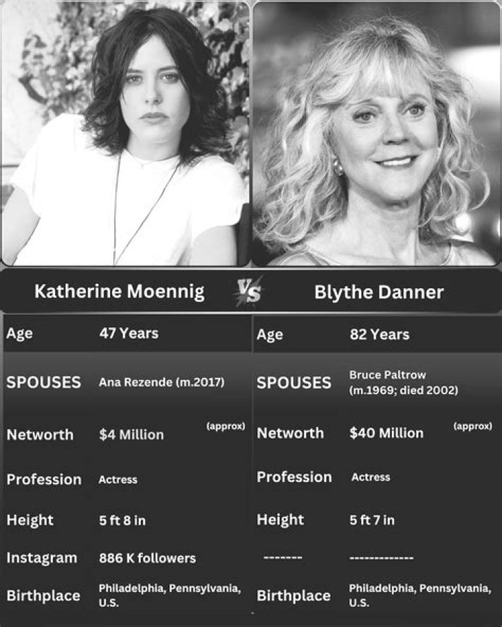 Katherine Moennig - Age, Family, Bio