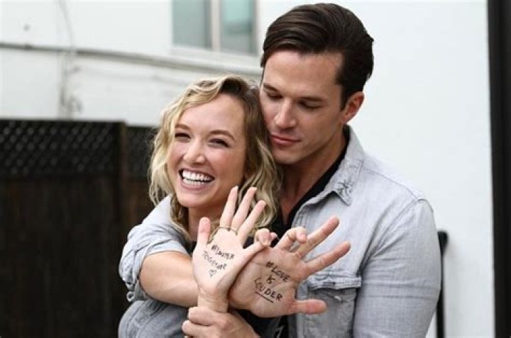 Kelley Jakle found Love of her Life: After being single for years, She is finally in a Relationship!! Know the reason of previous split and Beginning of the New!!!