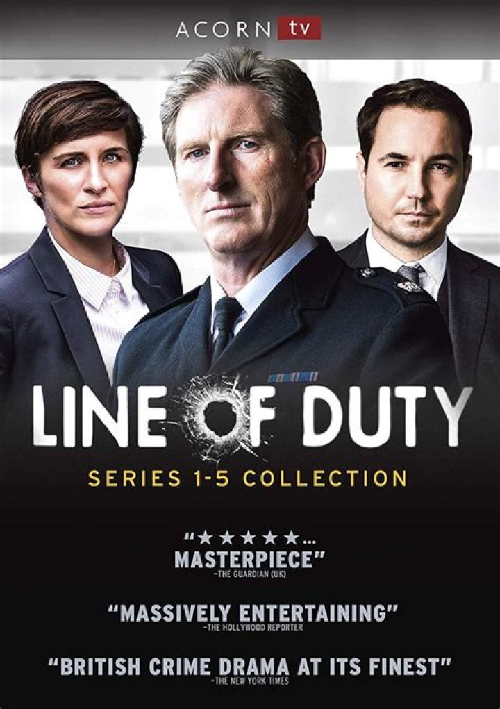 Line of Duty - Cast, Ages, Trivia