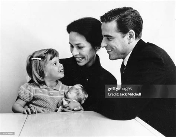 Maria Tallchief - Trivia, Family, Bio