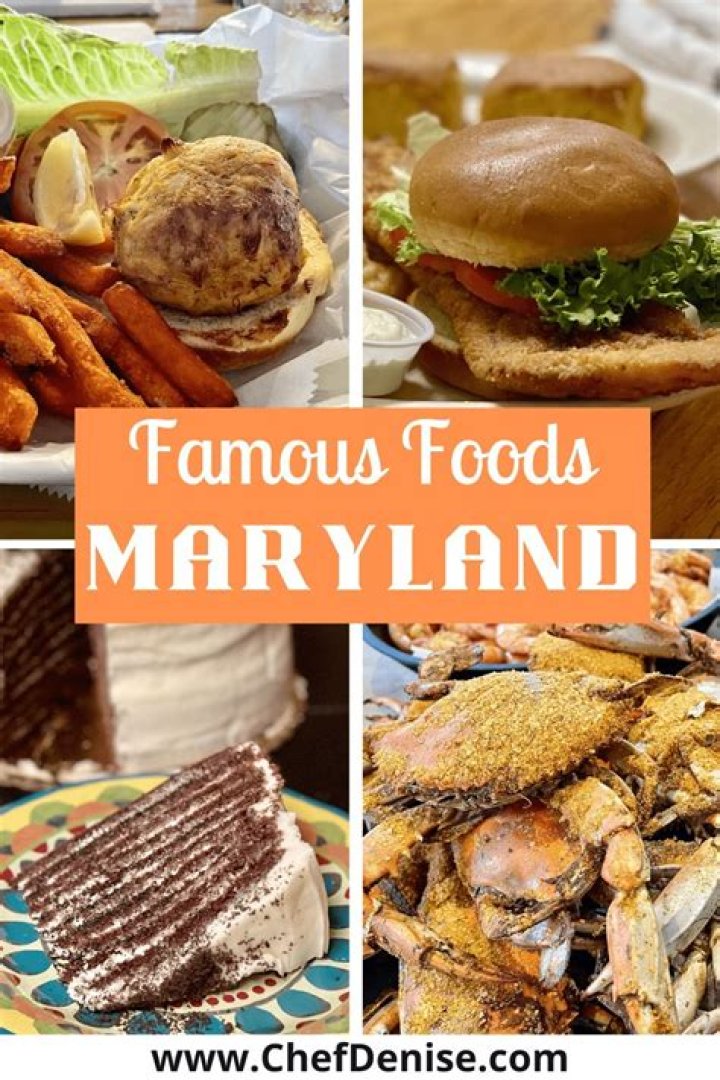 Maryland | Famous Birthdays