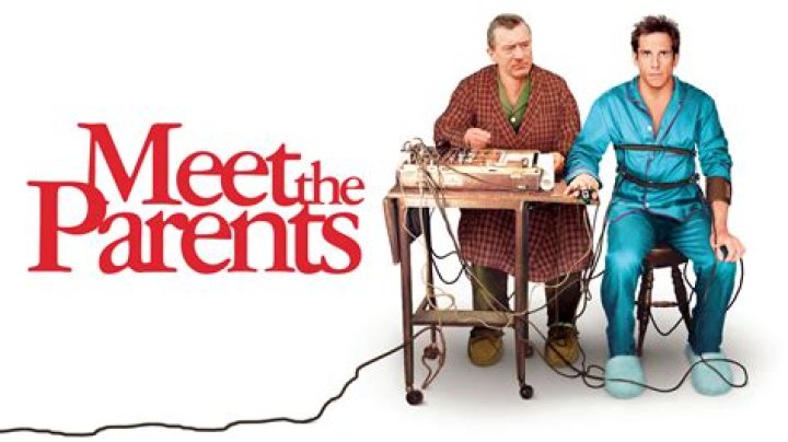 Meet the Parents - Cast, Ages, Trivia