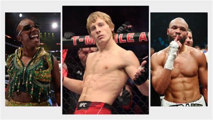 MMA Fighters Born in New Mexico