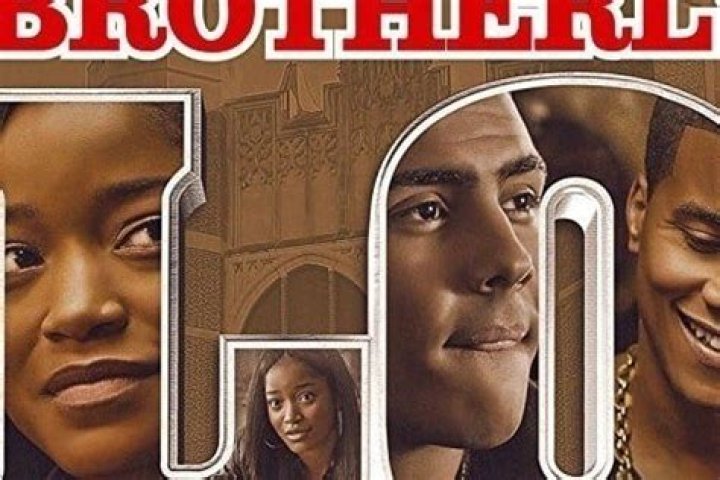 Movies Released April 24 | Famous Birthdays