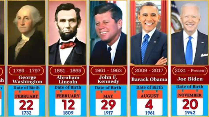 Politicians Born December 24 | Famous Birthdays