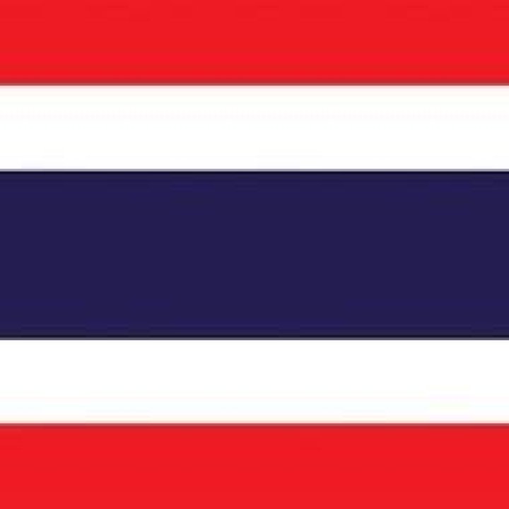 Prim Chanikarn Tangkabodee - Age, Family, Bio