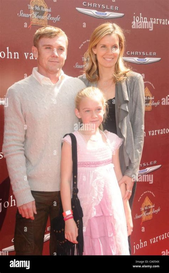 Ricky Schroder - Age, Family, Bio