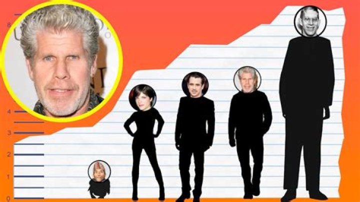 Ron Perlman height: How tall is Ron Perlman?