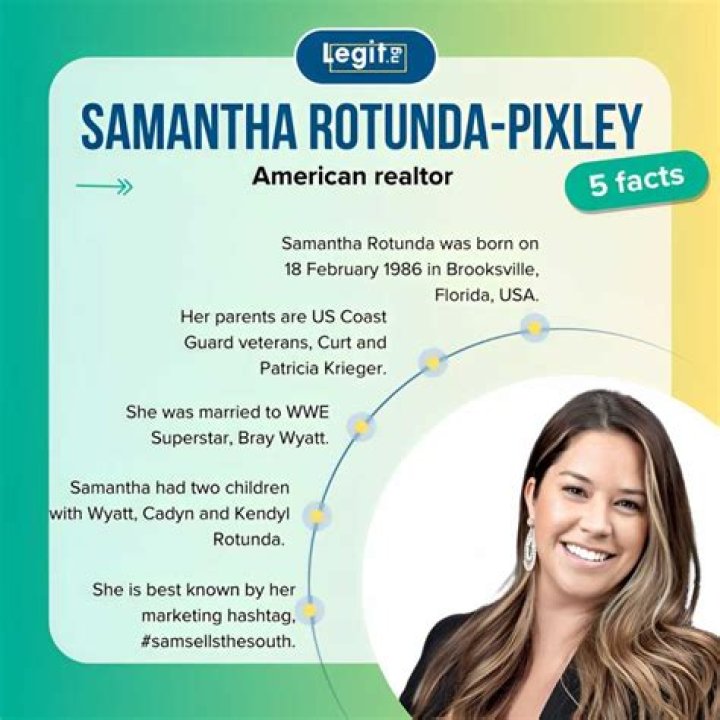 Samantha Rotunda Bio (Wiki) 