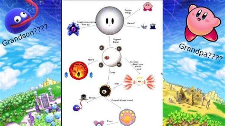 Simone Kirby - Age, Family, Bio