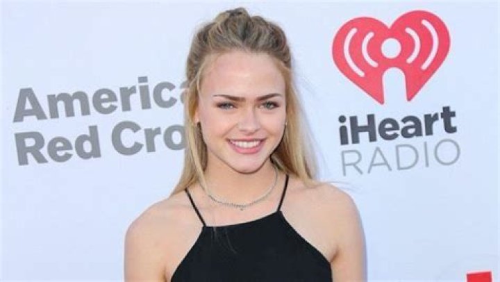 Summer McKeen Highlights | Famous Birthdays