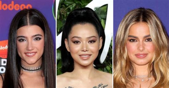 TikTok Stars Born in California