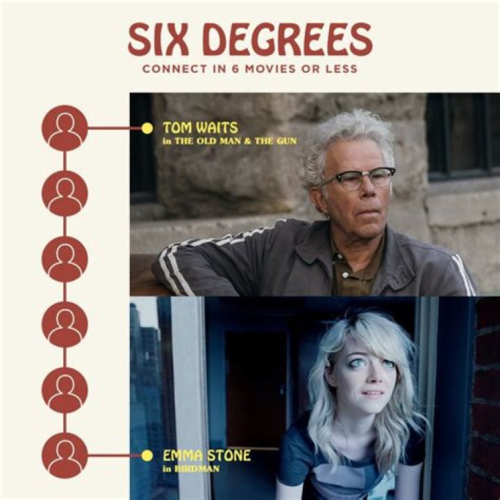 Tom Waits - Age, Family, Bio