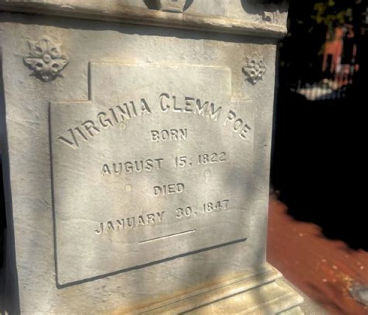 Virginia Eliza Clemm Poe - Trivia, Family, Bio