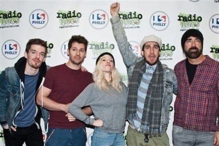 Walk off the Earth - Members, Ages, Trivia